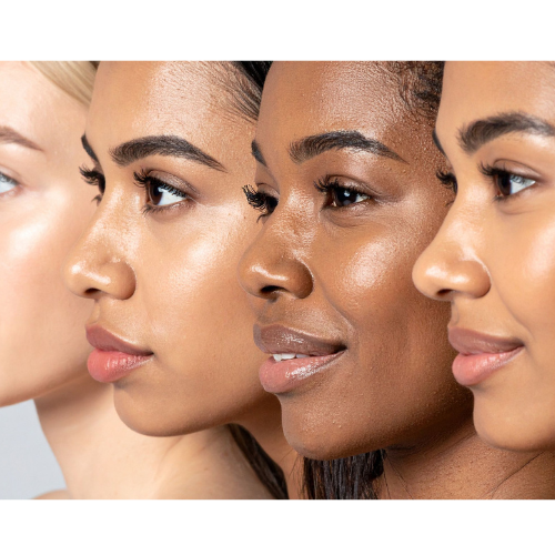 Compra por tipo de piel